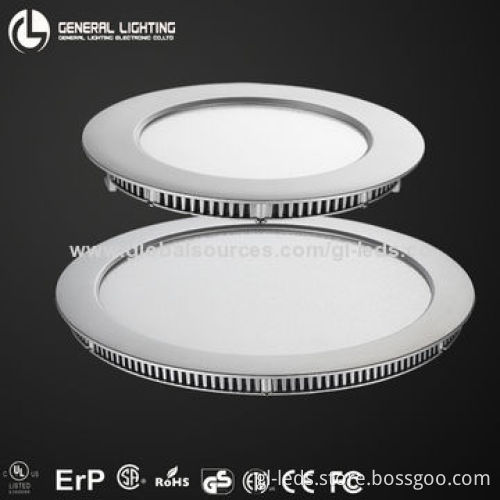 5-year warranty LED panel fixtures